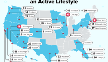 San Francisco, Los Angeles among top ‘active’ cities