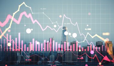 California’s Love of Taxes is Backfiring