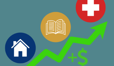 How Basic Needs eases the burden of rising student costs