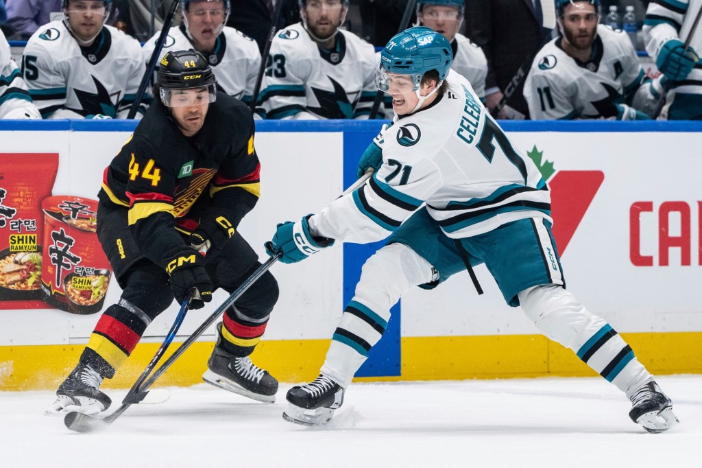 San Jose Sharks acquire Kiefer Sherwood from Vancouver Canucks