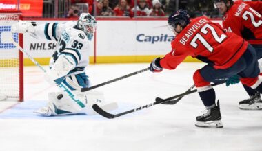 San Jose Sharks, Macklin Celebrini earn win over Washington Capitals