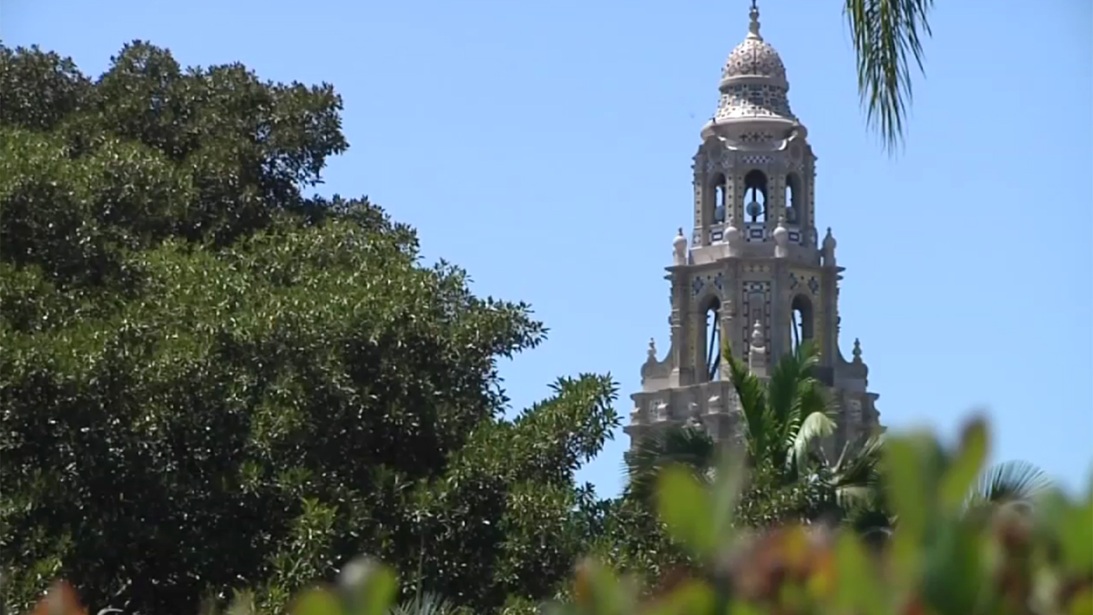 Parking is still free in Balboa Park on these holidays – NBC 7 San Diego