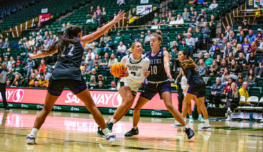 Colorado State women stay unbeaten in Mountain West with win over Fresno State | Colorado Sunshine