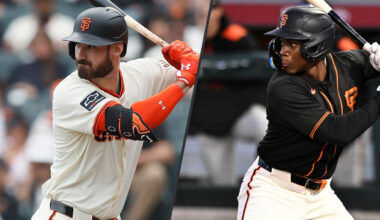 Giants have four players on preseason Top 100 prospects list – NBC Sports Bay Area & California