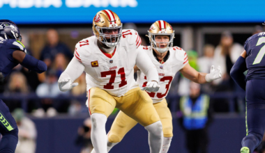 The San Francisco Standard