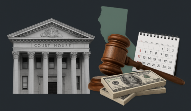 CaliforniaTrainerBanned