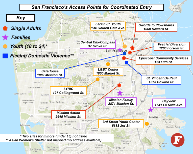 a map of san Francisco that shows locations of the coordinated entry 'access points' across the city. 