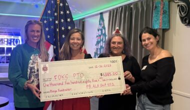 Pacific Beach American Legion helps out Friends of Kate Sessions