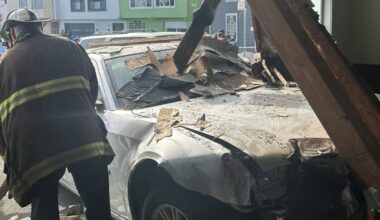 Multiple people hurt after car crashes into church in SF – NBC Bay Area
