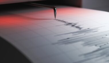 A 4.2 earthquake rattles areas in the Coachella Valley – NBC Los Angeles