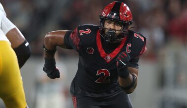 SDSU Aztecs pass rusher Trey White NCAA transfer portal – NBC 7 San Diego