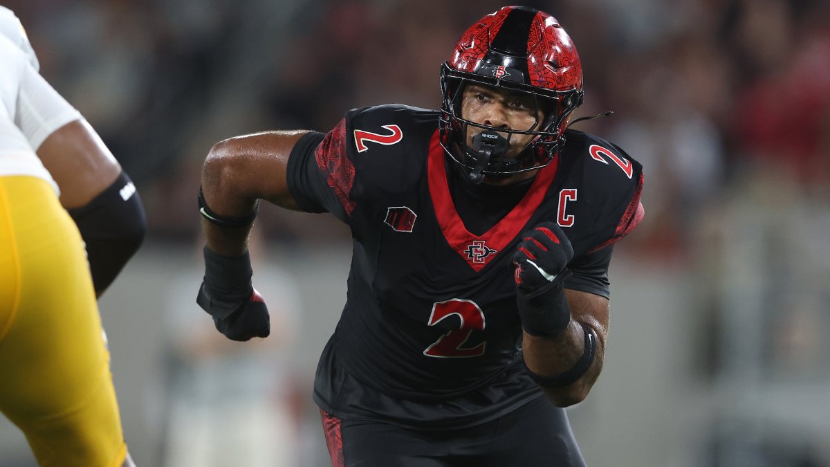 SDSU Aztecs pass rusher Trey White NCAA transfer portal – NBC 7 San Diego