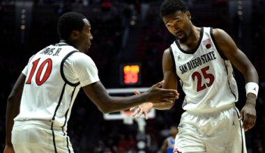 Aztecs blow 24-point lead, outlast Boise St. for bonkers 3OT win – NBC 7 San Diego