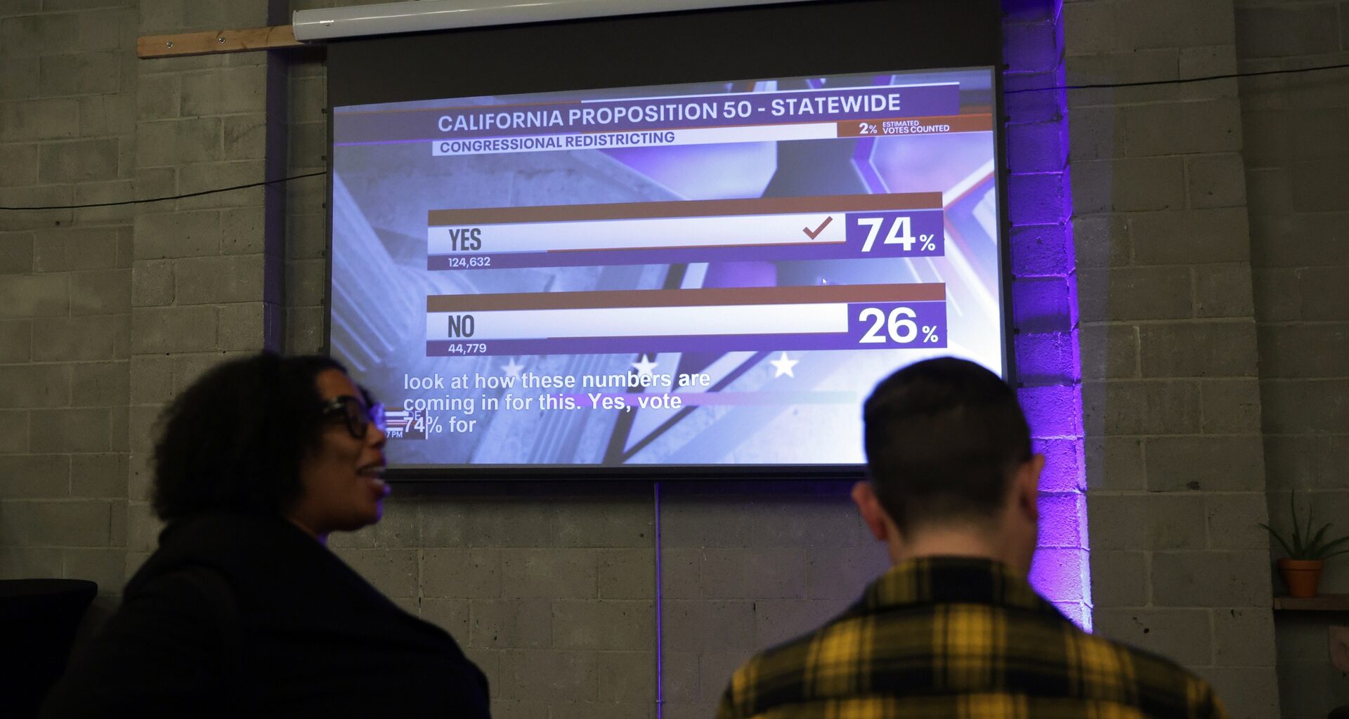 A panel of federal judges denied Republicans' challenge to California's new congressional map, allowing it to be used for the upcoming midterms.