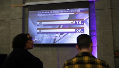 A panel of federal judges denied Republicans' challenge to California's new congressional map, allowing it to be used for the upcoming midterms.