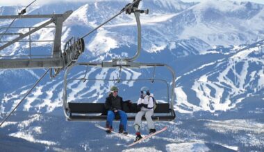 Western US faces worsening snow drought, with California being the rare exception