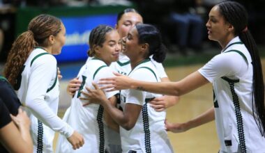 Hawaii women's basketball players, from left, Saniyah Neverson, Keiara Curtis, Bailey Flavell, Teyahna Bond and Imani Perez huddled up against Cal Poly at the Stan Sheriff Center last week.