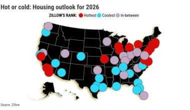Are ‘hot’ California housing markets a good thing? – The Mercury News