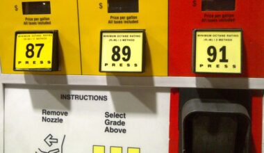 Relief at the pump? Believe it – San Diego gas prices hit 4-year low