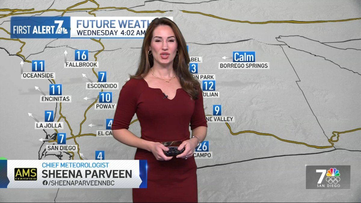 Sheena Parveen’s forecast for Dec. 31, 2025 – NBC 7 San Diego