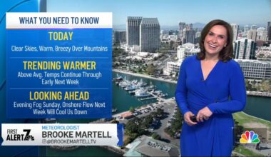 Brooke Martell’s forecast for Jan. 17, 2026 – NBC 7 San Diego