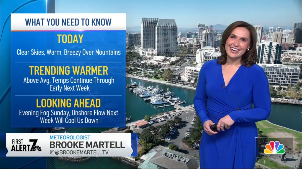 Brooke Martell’s forecast for Jan. 17, 2026 – NBC 7 San Diego