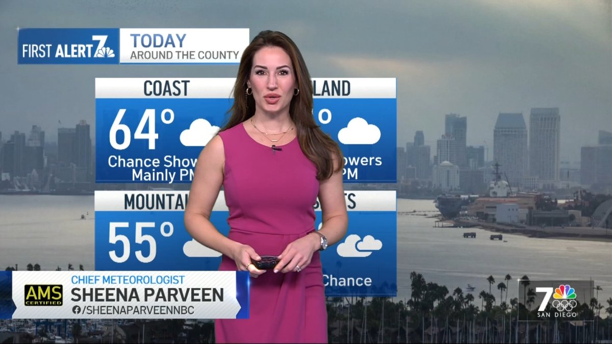 Sheena Parveen’s forecast for Jan. 22, 2026 – NBC 7 San Diego