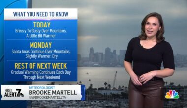 Brooke Martell’s forecast for Jan. 25, 2026 – NBC 7 San Diego