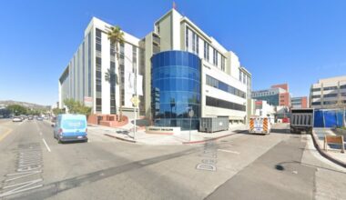 DOJ says it dropped its demand for unredacted info of 3,000 young trans gender patients of CHLA – Daily News