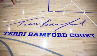 Terri Bamford Court immortalizes La Jolla Country Day girls basketball coach – San Diego Union-Tribune