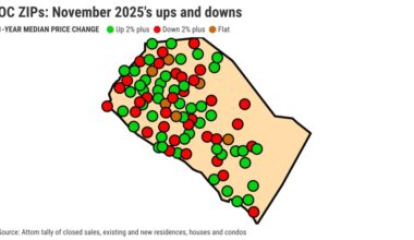 Home prices dip in 44% of OC. How did your ZIP do? – Orange County Register