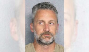 Ex-OC church employee secretly recorded two juvenile congregants in their bathrooms, suits allege – Orange County Register