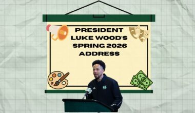 President Luke Wood discusses ‘Year of the Arts,’ budget and enrollment during 2026 Spring Address – The State Hornet