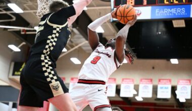 Sizzling Oakland hands YSU 3rd straight league loss | News, Sports, Jobs