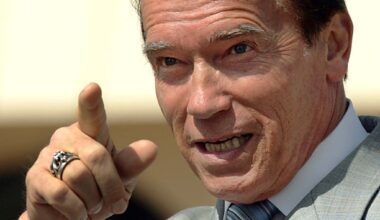 State audits ignored at huge cost to taxpayers – San Diego Union-Tribune