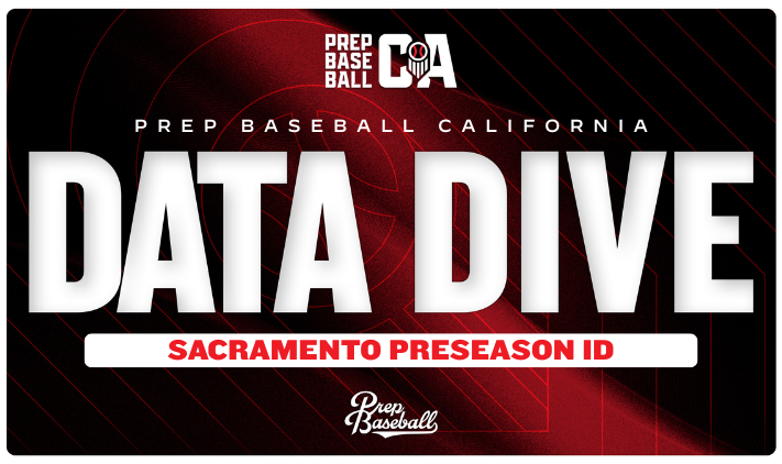 Sacramento Preseason ID: Positional Data Dive