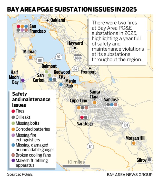 A map of PG&E substations in the Bay Area where there have been safety and maintenance violations or other issues in 2025.