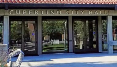 Cupertino considers taxes in face of mounting pressures