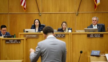 San Diego panel deadlocks on ballot measure repealing paid parking in Balboa Park – San Diego Union-Tribune