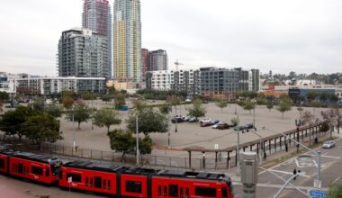 San Diego ends year with second-highest inflation in U.S. – San Diego Union-Tribune