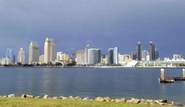 Is retrenchment ahead for San Diego? – San Diego Union-Tribune