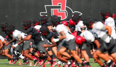 Aztecs' roster reconstruction begins with opening of football transfer portal