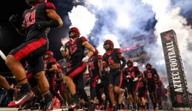 SDSU swaps WR coaches; Trey White, Owen Chambliss find new schools