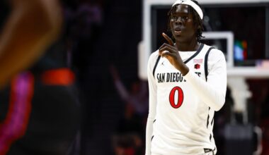 Magoon Gwath injured, out for Aztecs' game at Grand Canyon