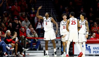 Aztecs head to 11-3 Nevada in the glow of memorable triple OT win