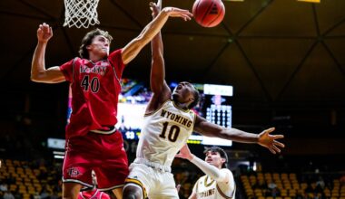 Aztecs bid farewell to Laramie with a runaway win over Wyoming