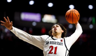 Drafted players back in college making it a new world for Aztecs – San Diego Union-Tribune