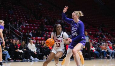 37 points in 10 minutes? SDSU women score at will in win over GCU