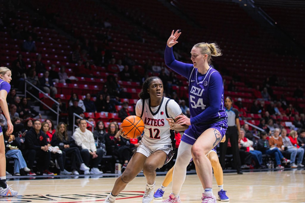 37 points in 10 minutes? SDSU women score at will in win over GCU
