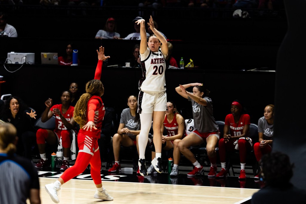 SDSU women shoot past New Mexico in front of record-breaking crowd at Viejas Arena
